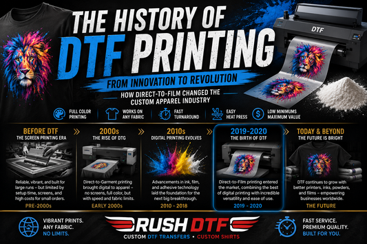 The History of DTF Printing